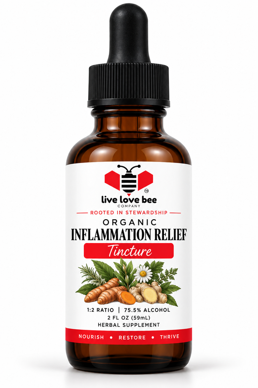 Inflammation Relief Tincture (1oz)